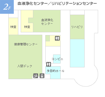 2F 血液浄化センター／リハビリテーションセンター