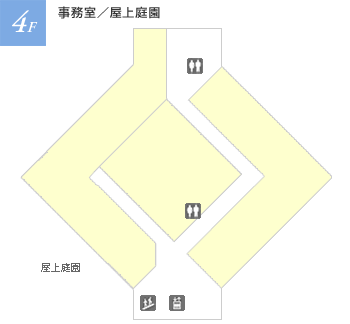 4F 事務室／屋上庭園