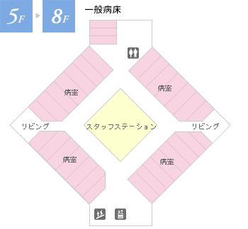 5F～8F 一般病床